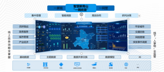 包攬三分之一獎(jiǎng)項(xiàng)！速來(lái)見證武漢城建集團(tuán)的工程咨詢實(shí)力