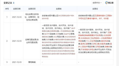 應聘前查公司信譽，避免罰款陷阱的明智之舉