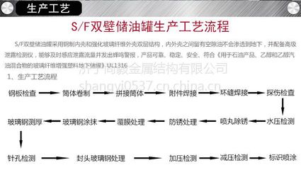 雙層罐 專業(yè)制造保證品質(zhì)與安全